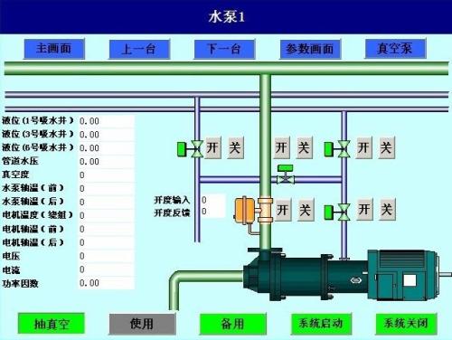 大连旅顺经开区水泵自动控制系统八号