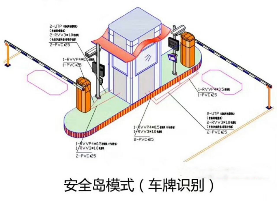 大连旅顺经开区双通道带岗亭车牌识别